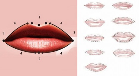 Коррекция асимметрии губ
